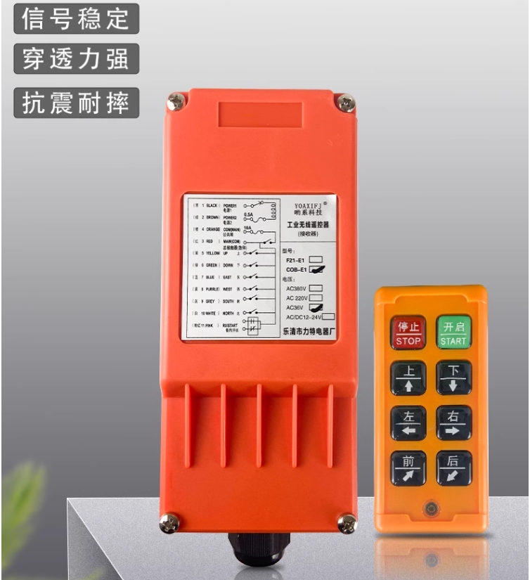 無線工業遙控器